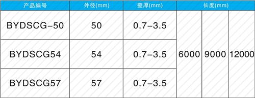 普陀法兰式声测管现货规格尺寸